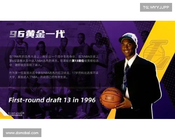 曼巴精神激励人生:从科比的奋斗历程到个人成长的无限可能 曼巴精神激励人生:从科比的奋斗历程到个人成长的无限可能